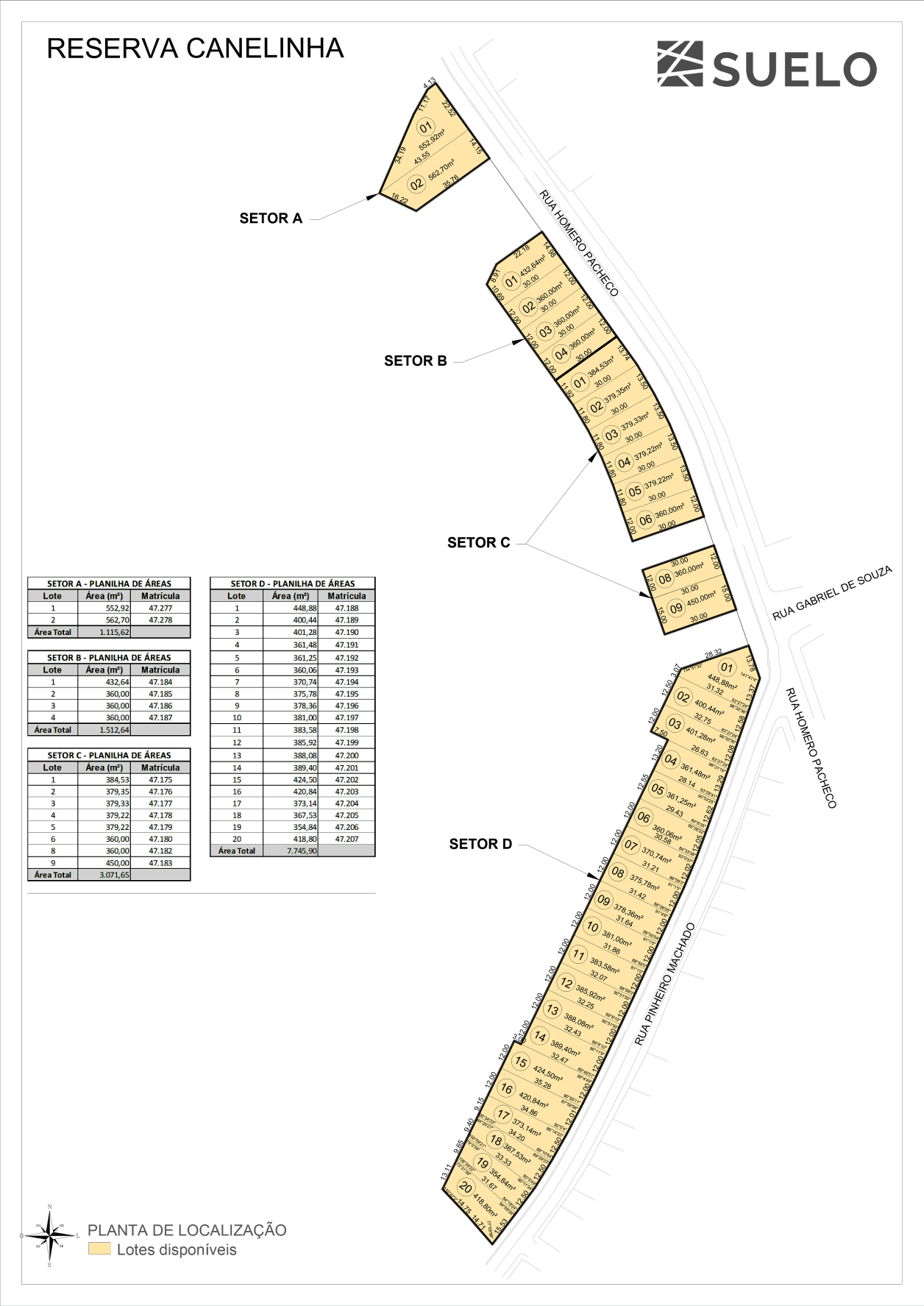 Loteamentos à venda Canela RS